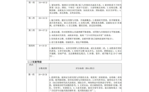语文答案-湖北省2026届高三十一校第二次联考试题答案（3月）_2024-2026高三（6-6月题库）_2026年03月高三试卷_260327湖北省十一校2026届高三第二次联考（全科）