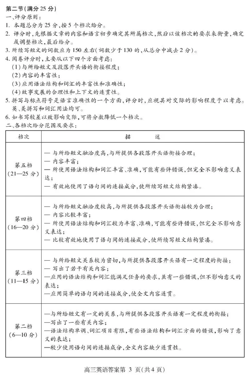 内江市高2026届适应性训练试题英语答案_2024-2026高三（6-6月题库）_2026年04月高三试卷_260427四川省内江市高2026届适应性训练试题（内江三模）（全科）