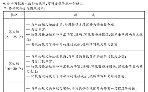 内江市高2026届适应性训练试题英语答案_2024-2026高三（6-6月题库）_2026年04月高三试卷_260427四川省内江市高2026届适应性训练试题（内江三模）（全科）