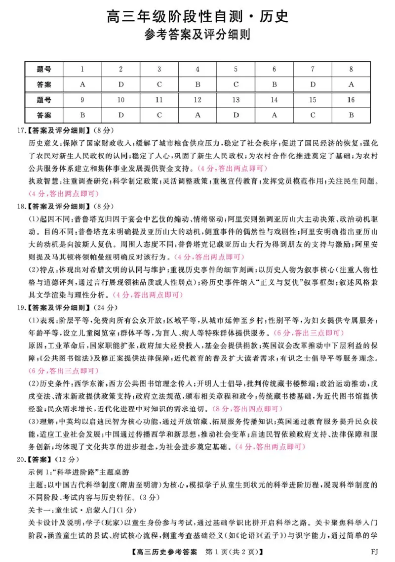 26093C-FJ-评分细则-历史_2024-2026高三（6-6月题库）_2026年03月高三试卷_260302福建百校2025-2026学年高三年级下学期开学阶段性自测_福建2025-2026学年高三年级下学期开学阶段性自测历史