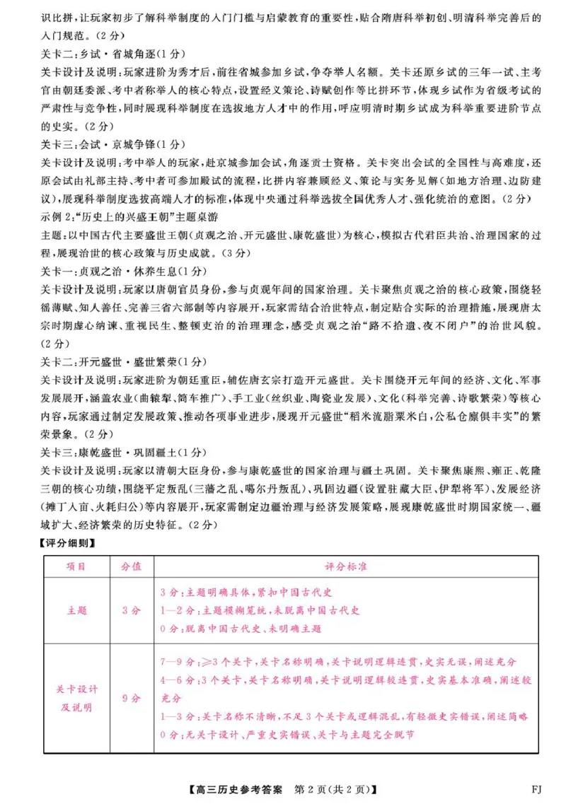 26093C-FJ-评分细则-历史_2024-2026高三（6-6月题库）_2026年03月高三试卷_260302福建百校2025-2026学年高三年级下学期开学阶段性自测_福建2025-2026学年高三年级下学期开学阶段性自测历史