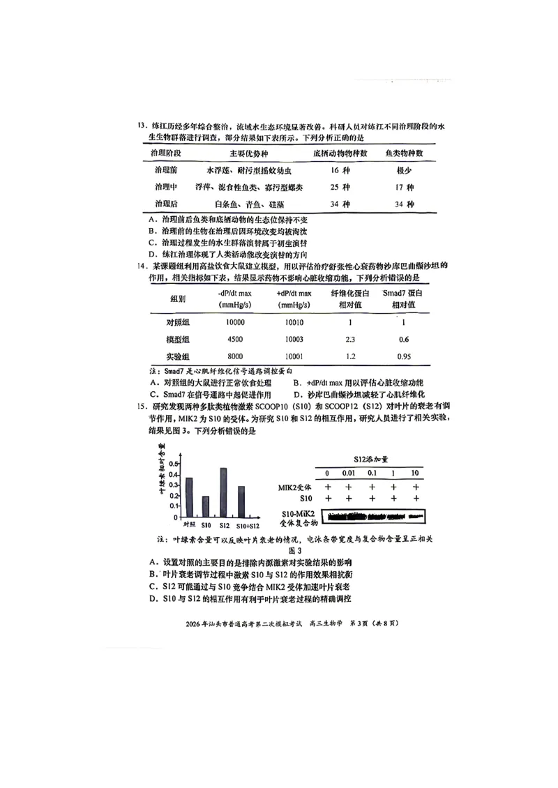 生物试题_2024-2026高三（6-6月题库）_2026年04月高三试卷_260428广东省汕头市2026年高三年级普通高考第二次模拟考试（全科）_2026年汕头市普通高考第二次模拟考试生物