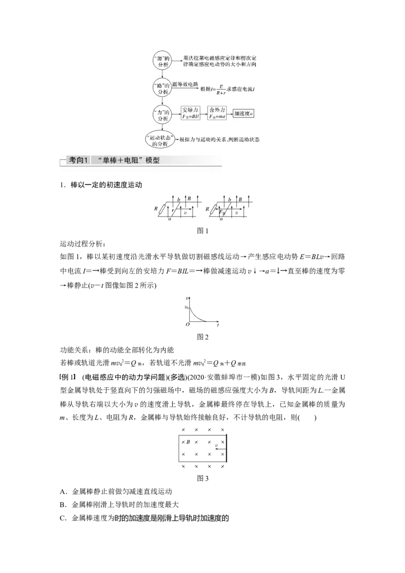 2022年高考物理一轮复习（新高考版1(津鲁琼辽鄂)适用）第11章专题强化24电磁感应中的动力学和能量问题_04高考物理_新高考复习资料_2022年新高考复习资料