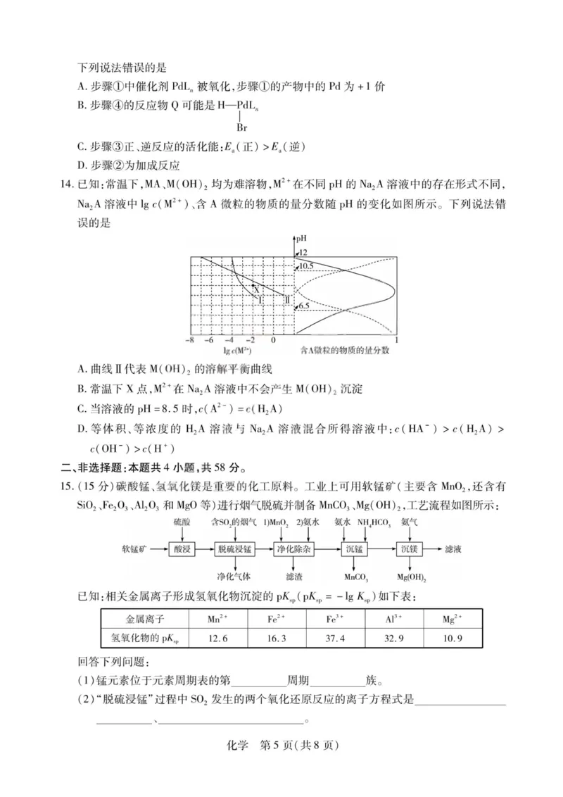 化学试题-2026山西高三小高考五(素质评价)_2024-2026高三（6-6月题库）_2026年04月高三试卷_260413山西2026届高三天一小高考五(素质评价)（全科）_化学