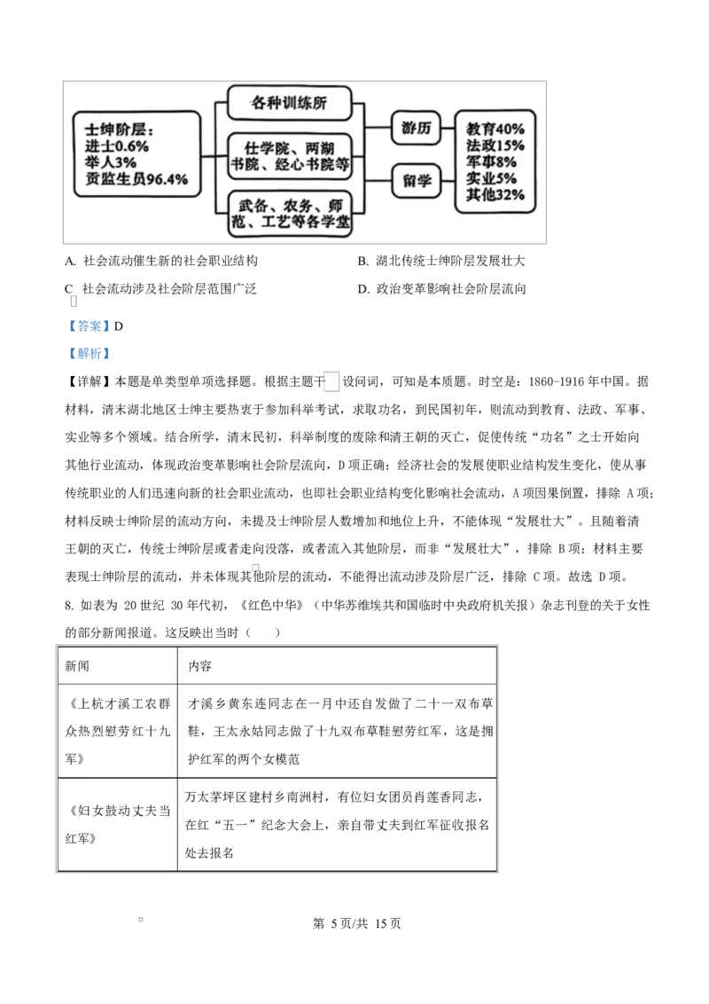精品解析：四川省绵阳南山中学2025-2026学年高三下学期第六次教学质量检测历史试题（解析版）_2024-2026高三（6-6月题库）_2026年03月高三试卷