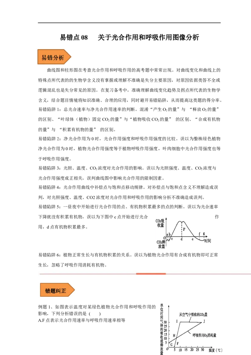 易错点08关于光合作用和呼吸作用图像分析-备战2023年高考生物考试易错题（全国通用）（解析版）_通用版（老高考）复习资料_2023年复习资料_专项复习