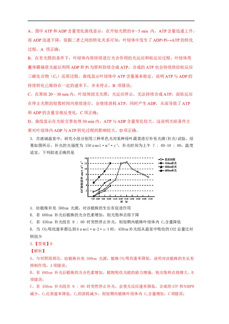 易错点08关于光合作用和呼吸作用图像分析-备战2023年高考生物考试易错题（全国通用）（解析版）_通用版（老高考）复习资料_2023年复习资料_专项复习