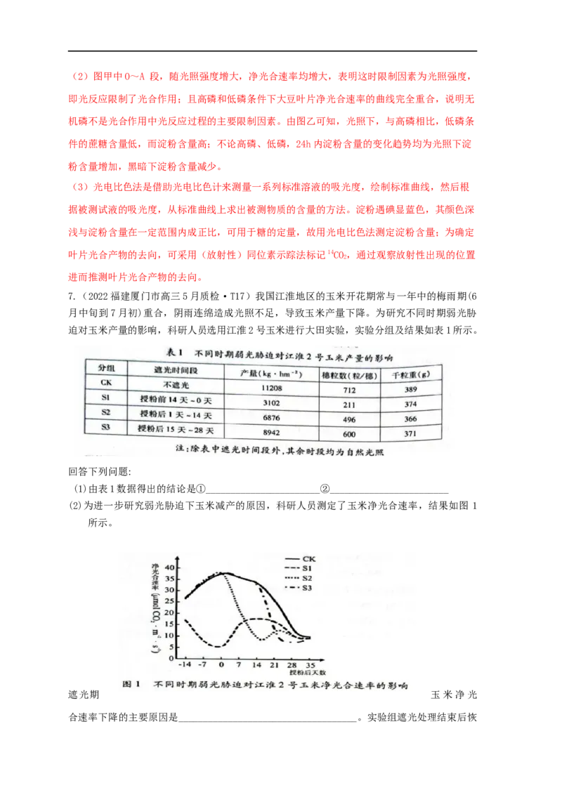 易错点08关于光合作用和呼吸作用图像分析-备战2023年高考生物考试易错题（全国通用）（解析版）_通用版（老高考）复习资料_2023年复习资料_专项复习
