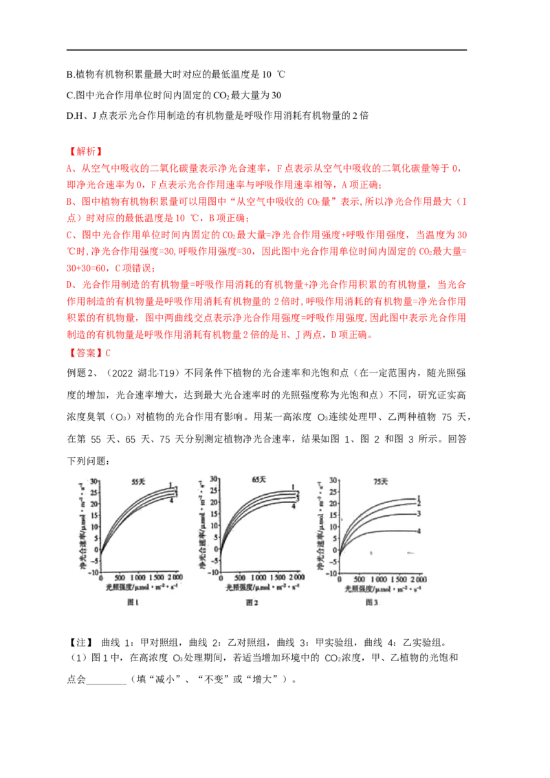 易错点08关于光合作用和呼吸作用图像分析-备战2023年高考生物考试易错题（全国通用）（解析版）_通用版（老高考）复习资料_2023年复习资料_专项复习