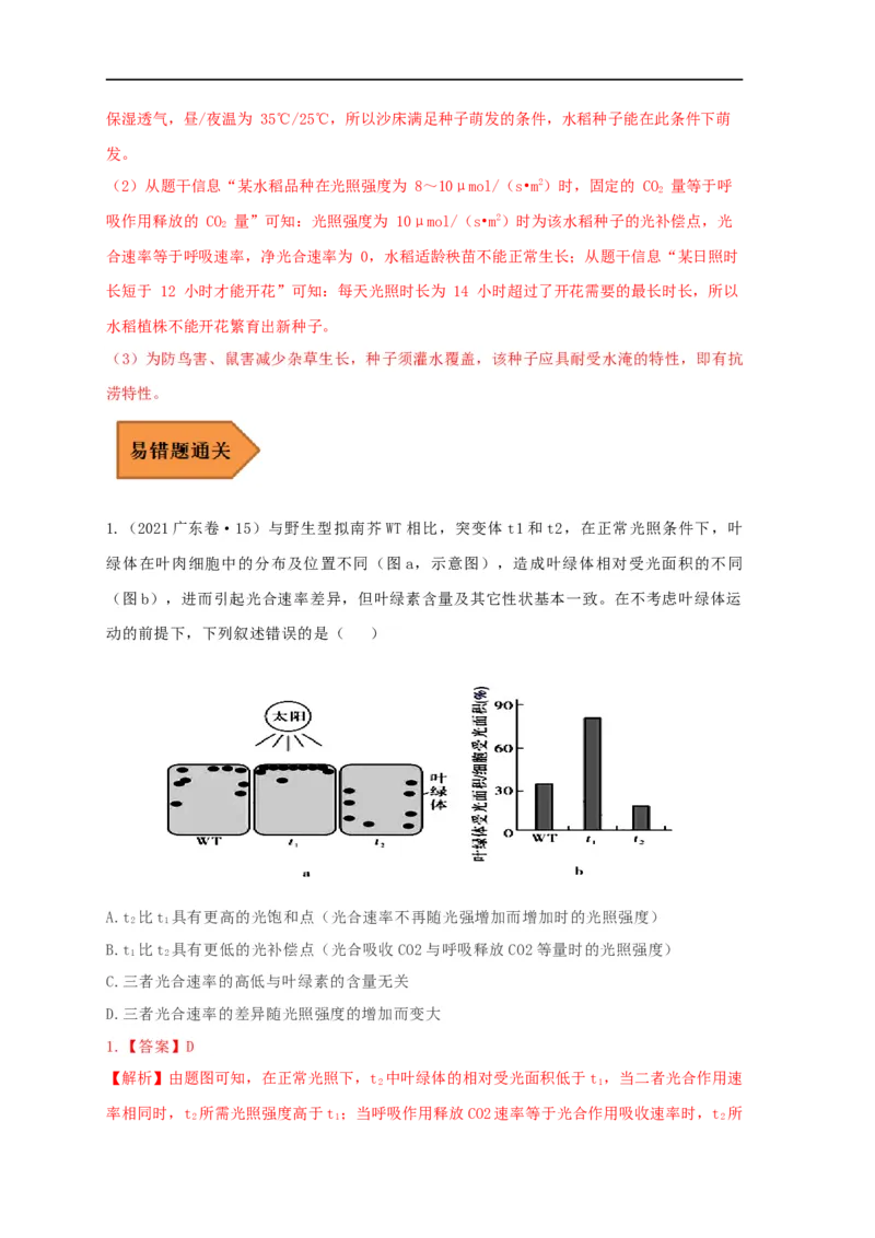 易错点08关于光合作用和呼吸作用图像分析-备战2023年高考生物考试易错题（全国通用）（解析版）_通用版（老高考）复习资料_2023年复习资料_专项复习