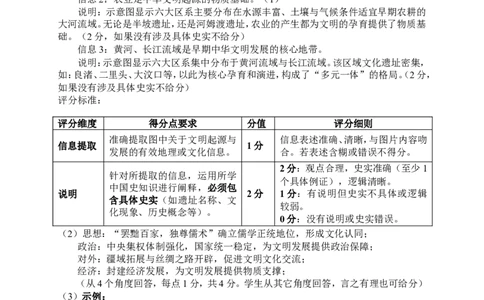 历史答案_2024-2026高三（6-6月题库）_2026年04月高三试卷_260401湖南省常德市2026届高三年级3月模拟（全科）_湖南省常德市2026届高三年级3月模拟历史试卷