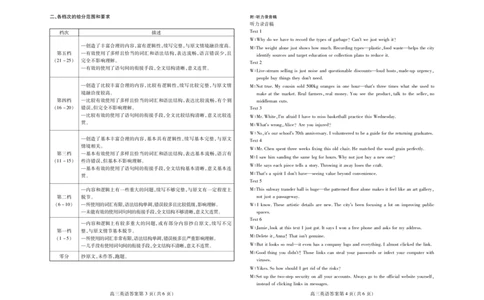 2604高三英语二模答案2026-4-231750381_2024-2026高三（6-6月题库）_2026年04月高三试卷_260424山东省潍坊市2026届高三二模考试（全科）_山东省潍坊市2026届高三二模考试英语试题（含答案）