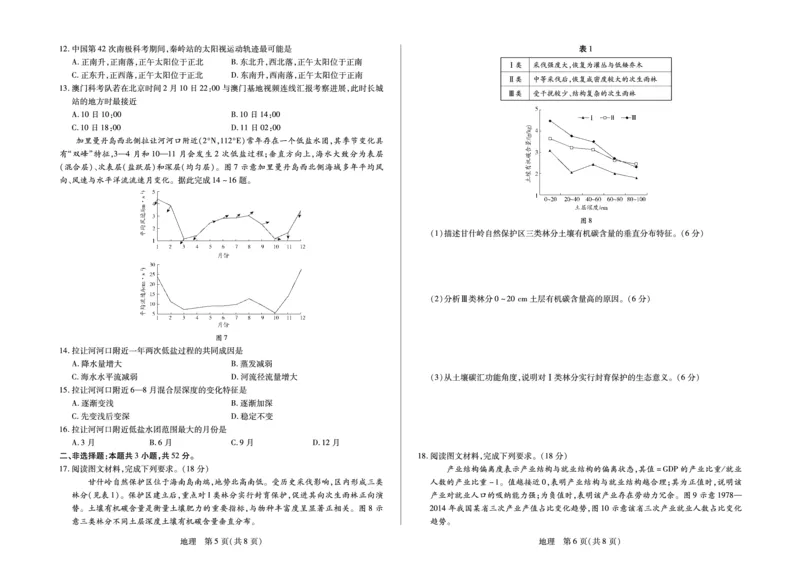 合肥市第六中学等学校2026届高三4月16&mdash;17日联考地理_2024-2026高三（6-6月题库）_2026年04月高三试卷_260420安徽省合肥市第六中学等学校2026届高三4月16&mdash;17日联考（全科）