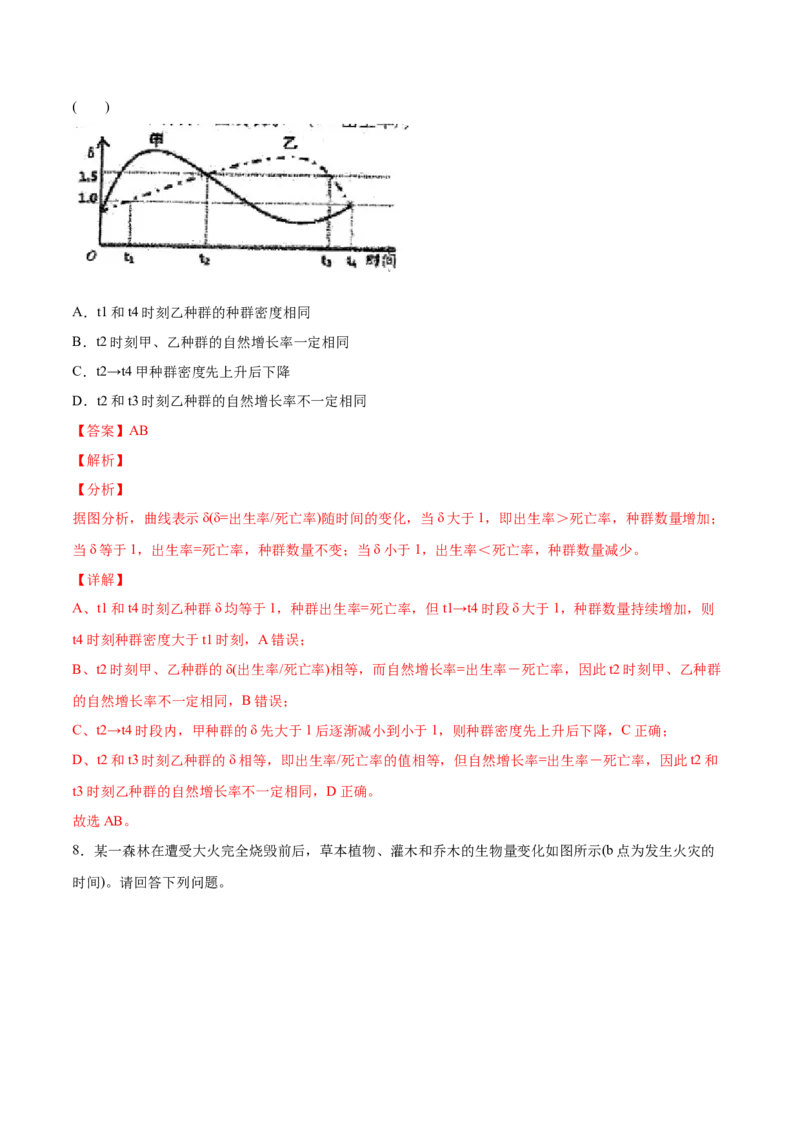 易错点15种群和群落&mdash;2021年高考生物一轮复习易错题（教师版含解析）_新高考复习资料_2023年新高考复习资料_一轮复习_2023年新高考大一轮复习讲义_赠2021年高考生物一轮复习易错题
