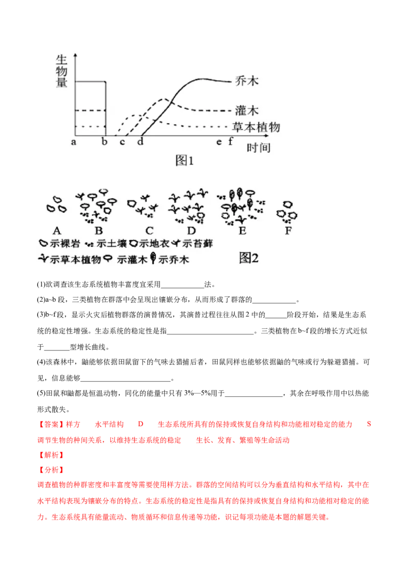 易错点15种群和群落&mdash;2021年高考生物一轮复习易错题（教师版含解析）_新高考复习资料_2023年新高考复习资料_一轮复习_2023年新高考大一轮复习讲义_赠2021年高考生物一轮复习易错题