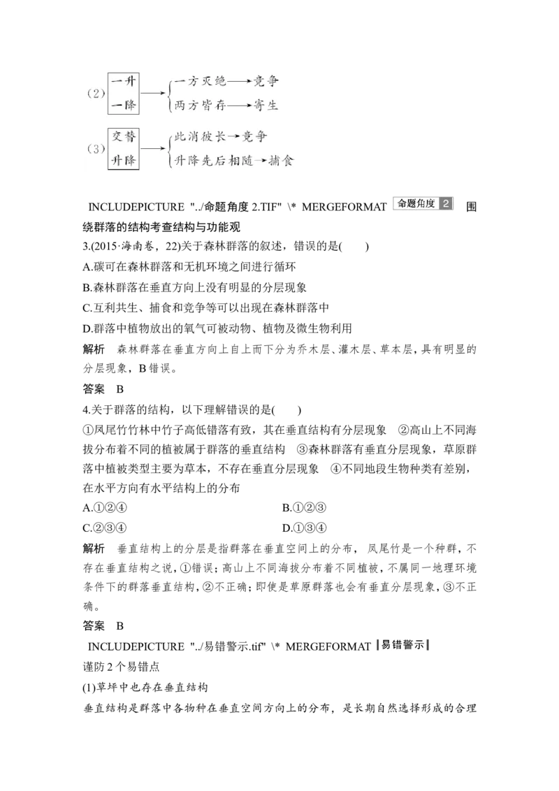 必修三第九单元第28讲_新高考复习资料_2022年新高考复习资料_2022年一轮复习最新版_1.2022年高考生物一轮复习全国通用版_2022年新高考生物一轮复习讲义（最新版）_赠送word习题库