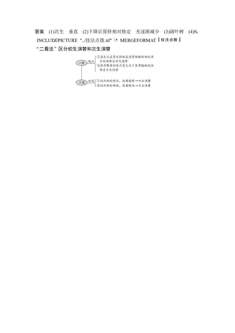 必修三第九单元第28讲_新高考复习资料_2022年新高考复习资料_2022年一轮复习最新版_1.2022年高考生物一轮复习全国通用版_2022年新高考生物一轮复习讲义（最新版）_赠送word习题库