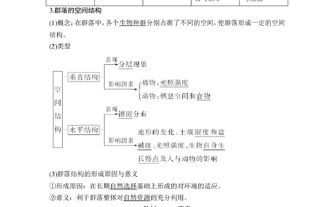 必修三第九单元第28讲_新高考复习资料_2022年新高考复习资料_2022年一轮复习最新版_1.2022年高考生物一轮复习全国通用版_2022年新高考生物一轮复习讲义（最新版）_赠送word习题库