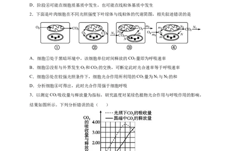 易错点09光合作用与呼吸作用-备战2023年高考生物考试易错题（新教材新高考）（原卷版）_新高考复习资料_2023年新高考复习资料_专项复习_备战2023年高考生物考试易错题（新教材新高考）