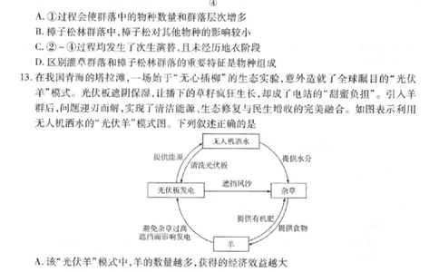 生物试卷-2026山西多校高三大联考4.23-24（含答案）_2024-2026高三（6-6月题库）_2026年04月高三试卷_260426山西、陕西ty大联考高三4月23-24联考（全科）