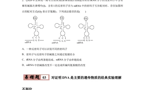 易错点06遗传的分子基础-2021年高考生物一轮复习易错题（学生版）_新高考复习资料_2023年新高考复习资料_一轮复习_2023年新高考大一轮复习讲义_赠2021年高考生物一轮复习易错题