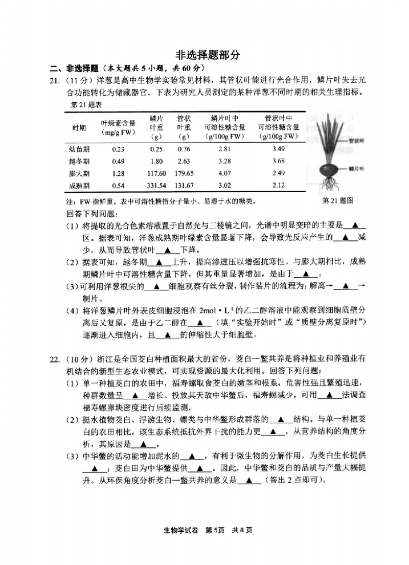 宁波市2025学年第二学期高考模拟考试生物_2024-2026高三（6-6月题库）_2026年04月高三试卷_260413浙江省宁波市2025-2026学年高三下学期高考模拟考试（全科）