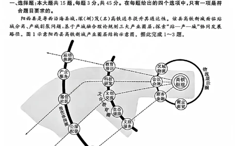 八省T8联考2026届高三年级四月阶段练习地理_2024-2026高三（6-6月题库）_2026年04月高三试卷_2604112026届八省八校T8联考高三下学期4月联合测评（全科）