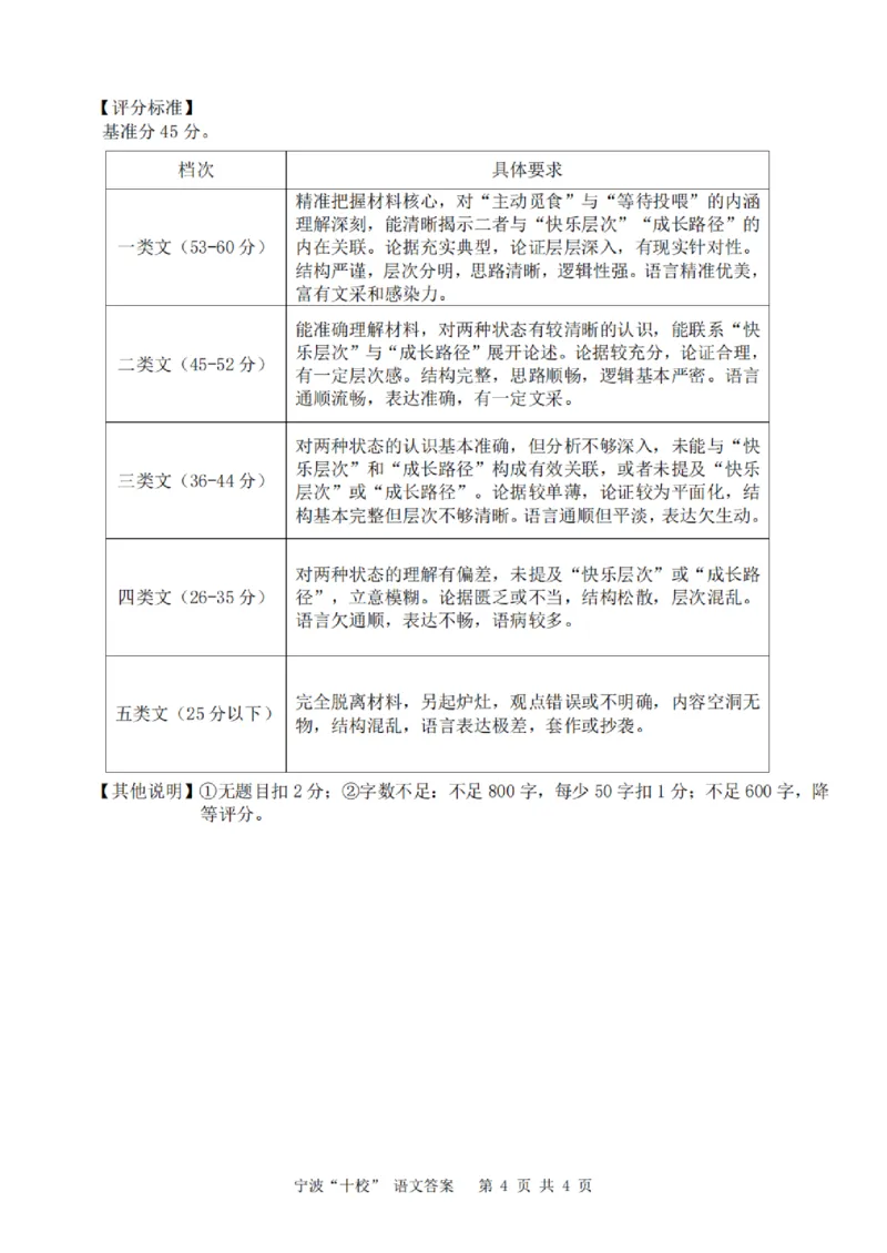 宁波十校2026届高三3月联考语文答案_2024-2026高三（6-6月题库）_2026年03月高三试卷_260319浙江省宁波十校2026届高三3月联考