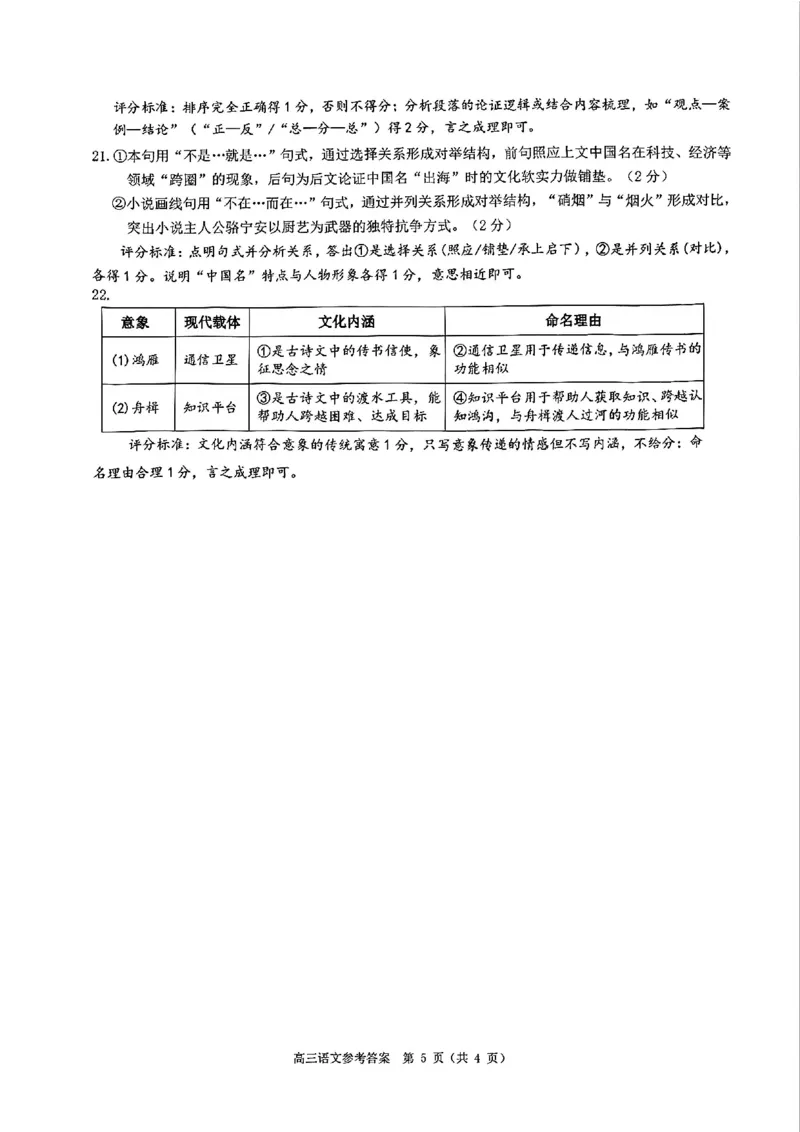 语文答案_2024-2026高三（6-6月题库）_2026年04月高三试卷_260412浙江省温州市2026届温州市普通高中高三年级第二次适应性考试（全科）
