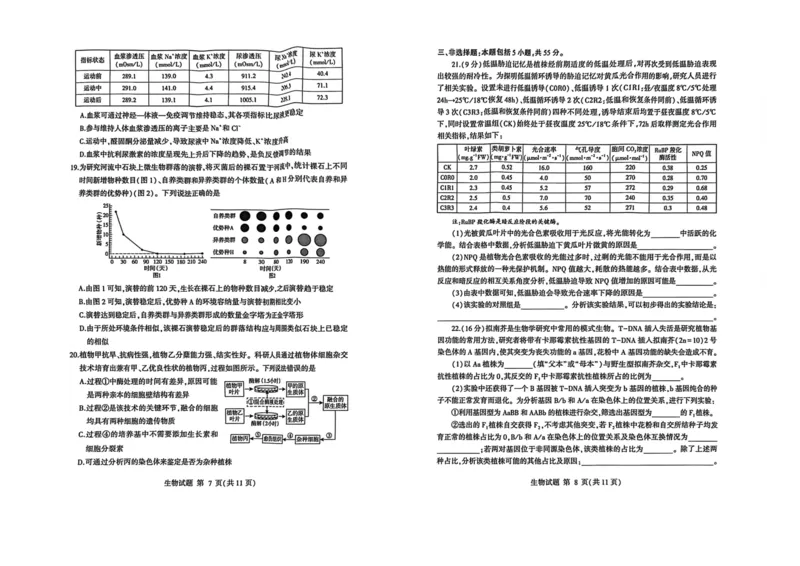 26临沂一模-生物试题_2024-2026高三（6-6月题库）_2026年03月高三试卷_260312山东省临沂市2026年3月高三模拟考试（临沂一模）（全科）