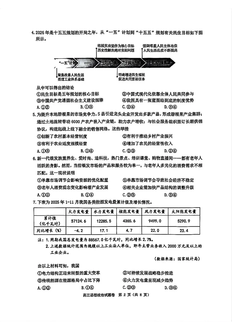 政治试题_2024-2026高三（6-6月题库）_2026年04月高三试卷_260412浙江省温州市2026届温州市普通高中高三年级第二次适应性考试（全科）