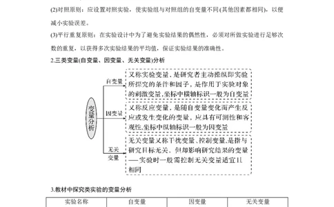 实验专题讲座1_新高考复习资料_2023年新高考复习资料_一轮复习_2023年新高考大一轮复习讲义_2023年高考生物一轮复习讲义（新人教新高考）_赠补充习题_Word版题库第二~六单元
