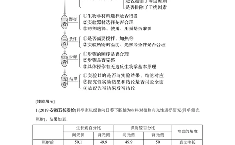 实验专题讲座5_新高考复习资料_2023年新高考复习资料_一轮复习_2023年新高考大一轮复习讲义_2023年高考生物一轮复习讲义（新人教新高考）_赠补充习题_Word版题库第七~十单元