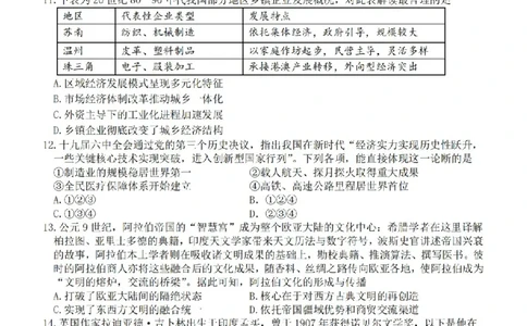历史卷-2604天域协作体_2024-2026高三（6-6月题库）_2026年04月高三试卷_2604242026年天域全国名校协作体高三4月联考（全科）