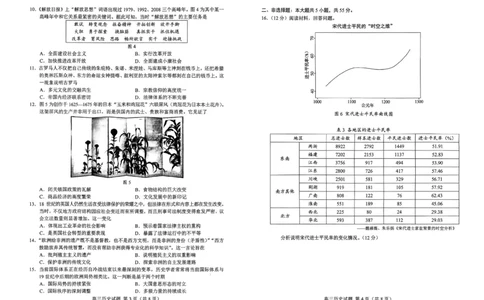 26菏泽一模-历史试题_2024-2026高三（6-6月题库）_2026年03月高三试卷_260310山东菏泽市2026届高三一模考试（全科）