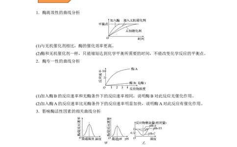 易错点06酶的组成及特性-备战2023年高考生物考试易错题（新教材新高考）（原卷版）_新高考复习资料_2023年新高考复习资料_专项复习_备战2023年高考生物考试易错题（新教材新高考）