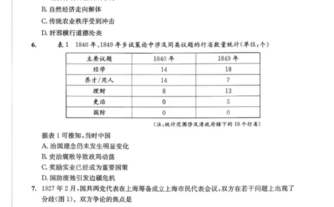 历史试题_2024-2026高三（6-6月题库）_2026年03月高三试卷_260326四川省成都市2023级高三第二次模拟测试（全科）_四川省成都市2023级高三第二次模拟测试历史