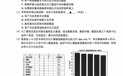 技术试题_2024-2026高三（6-6月题库）_2026年04月高三试卷_260412浙江省温州市2026届温州市普通高中高三年级第二次适应性考试（全科）