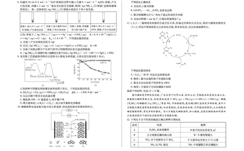 安徽省部分学校2026届高三3月联考化学_2024-2026高三（6-6月题库）_2026年03月高三试卷_2603162026届安徽合肥市第八中学高三下学期3月模拟预测（全科）