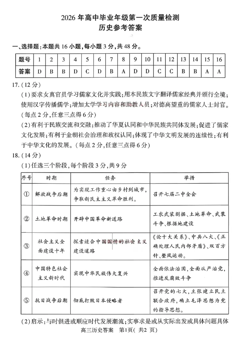 历史答案_2024-2026高三（6-6月题库）_2026年03月高三试卷_260321河南省2026年五市高三3月第一次质量检测（全科）_2026届河南高三五市一模质量监测历史