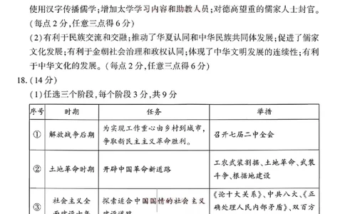 历史答案_2024-2026高三（6-6月题库）_2026年03月高三试卷_260321河南省2026年五市高三3月第一次质量检测（全科）_2026届河南高三五市一模质量监测历史