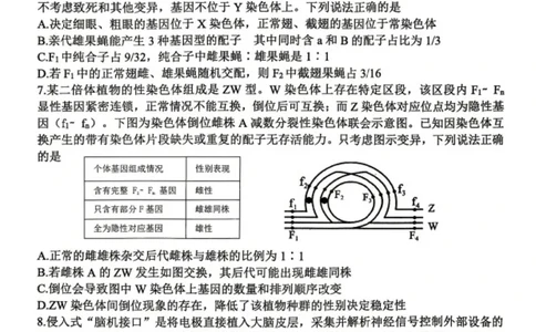 生物试题卷_2024-2026高三（6-6月题库）_2026年04月高三试卷_2604262026届山东省东营市二模考试（全科）_2026届山东省东营市二模考试生物试题（含答案）