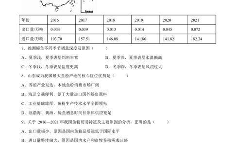 江西省五市十校协作体2026届高三下学期第二次联考地理试卷_2024-2026高三（6-6月题库）_2026年03月高三试卷_260329江西省五市十校协作体2026届高三3月第二次联考（全科）