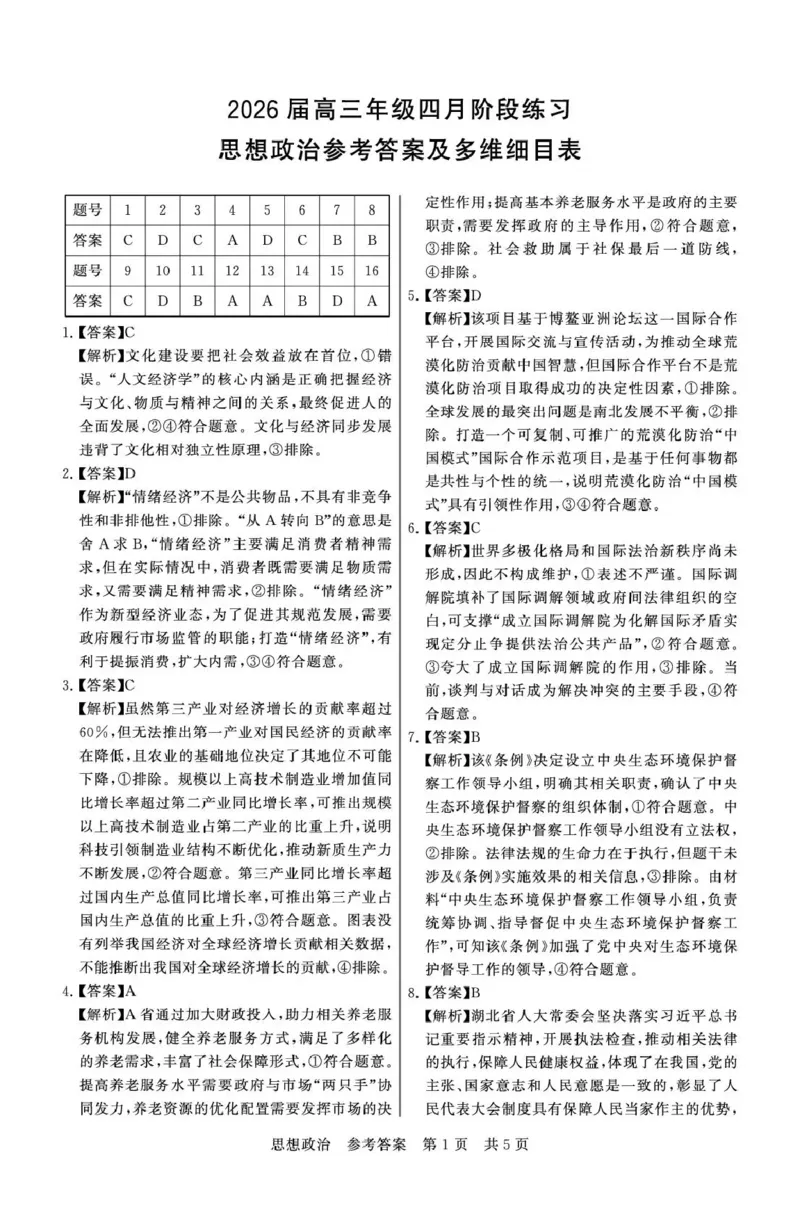 八省T8联考2026届高三年级四月阶段练习政治答案_2024-2026高三（6-6月题库）_2026年04月高三试卷_2604112026届八省八校T8联考高三下学期4月联合测评（全科）