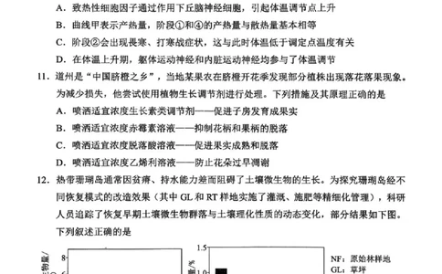 永州市2026年高考第二次模拟考试生物_2024-2026高三（6-6月题库）_2026年02月高三试卷_260202湖南省永州市2026年高考第二次模拟考试（全科）
