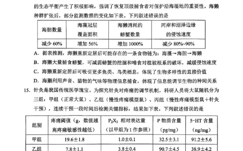 永州市2026年高考第二次模拟考试生物_2024-2026高三（6-6月题库）_2026年02月高三试卷_260202湖南省永州市2026年高考第二次模拟考试（全科）