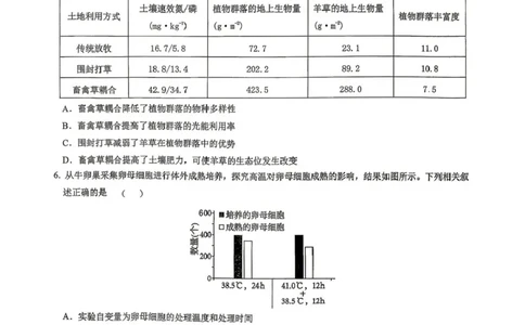 拉萨市2026届高三第二次联考理综_2024-2026高三（6-6月题库）_2026年04月高三试卷_260420西藏拉萨市2026届高三第二次联考（拉萨二模）（全科）