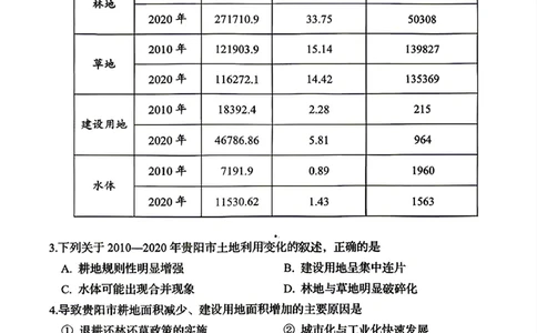 地理试题卷_2024-2026高三（6-6月题库）_2026年04月高三试卷_260422湖南省岳阳市2026届高三年级4月教学质量监测(二)（全科）