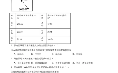 广西柳州市2026届高三高考适应性考试地理试卷（含答案）_2024-2026高三（6-6月题库）_2026年04月高三试卷_260417广西壮族自治区柳州市2026届高三年级高考适应性考试
