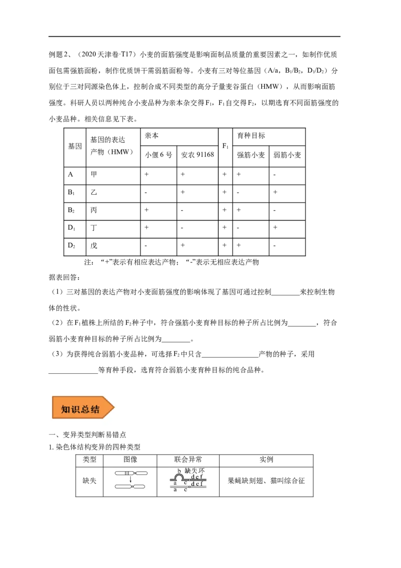 易错点17关于变异与育种的遗传题（原卷版）_通用版（老高考）复习资料_2023年复习资料_专项复习_备战2023年高考生物考试易错题（全国通用）_易错点17关于变异与育种的遗传题